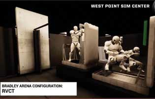The West Point Simulation Center