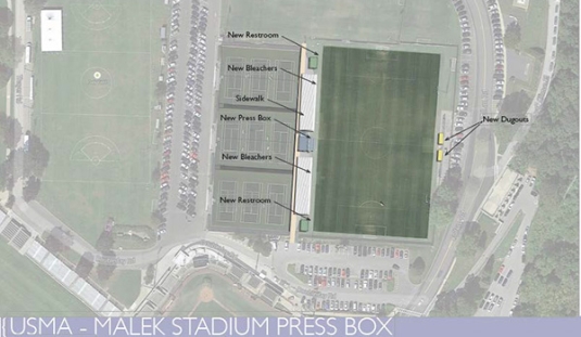 Malek Soccer Stadium Groundbreaking