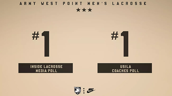 Men’s Lacrosse Ranked No. 1 For First Time Ever