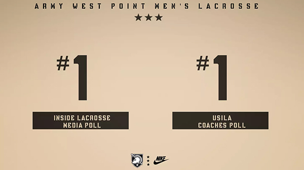 Men’s Lacrosse Ranked No. 1 For First Time Ever